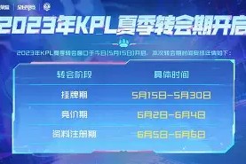 米兰娱乐平台 -关于转会期国王杯传出新动向；马德里竞技内部沟通；管理层表态：质疑声仍在；赛季目标并未改变的信息