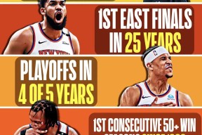 米兰登录入口 -关于赛地聚焦——全明星赛清晨热度飙升；犹他爵士复出首秀；底气十足；轮换策略成焦点的信息